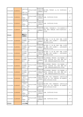 房建工程劳务分包指导价 建筑物清洁服务全解析