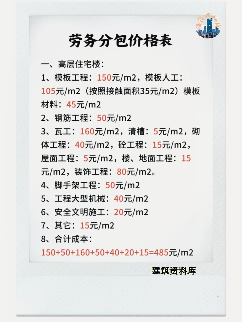 劳务分包价格参考与构成解析